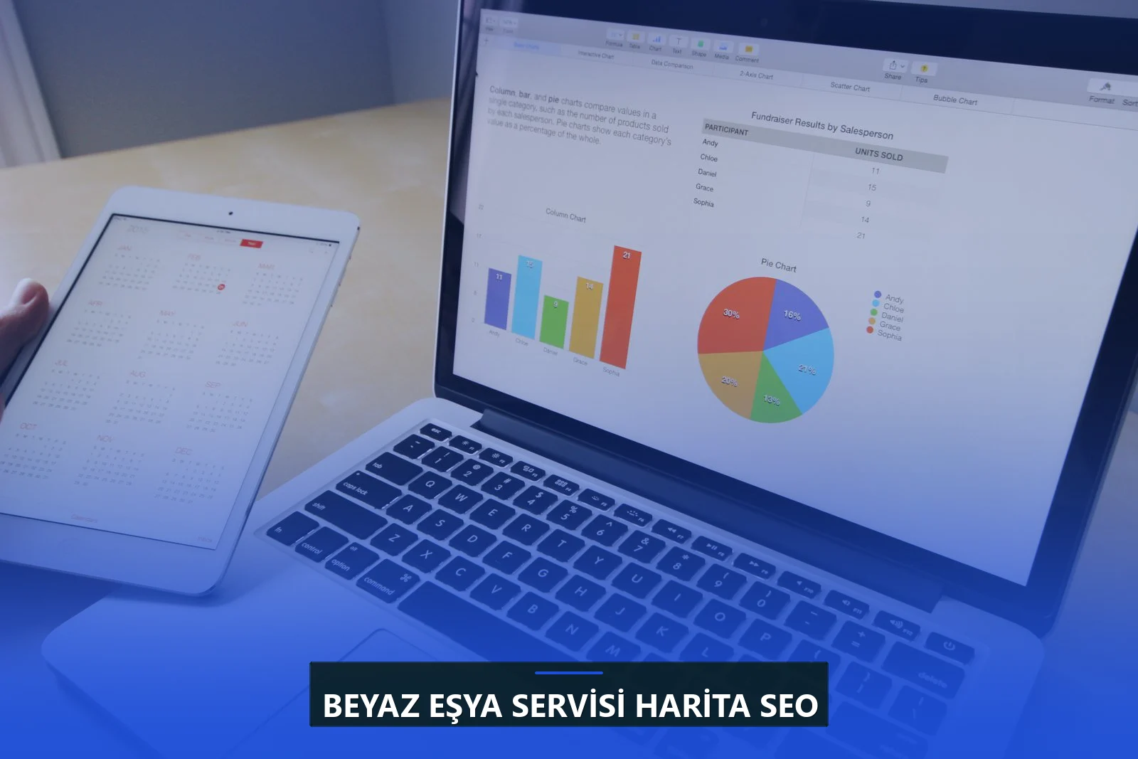 Beyaz Eşya Servisi Harita SEO